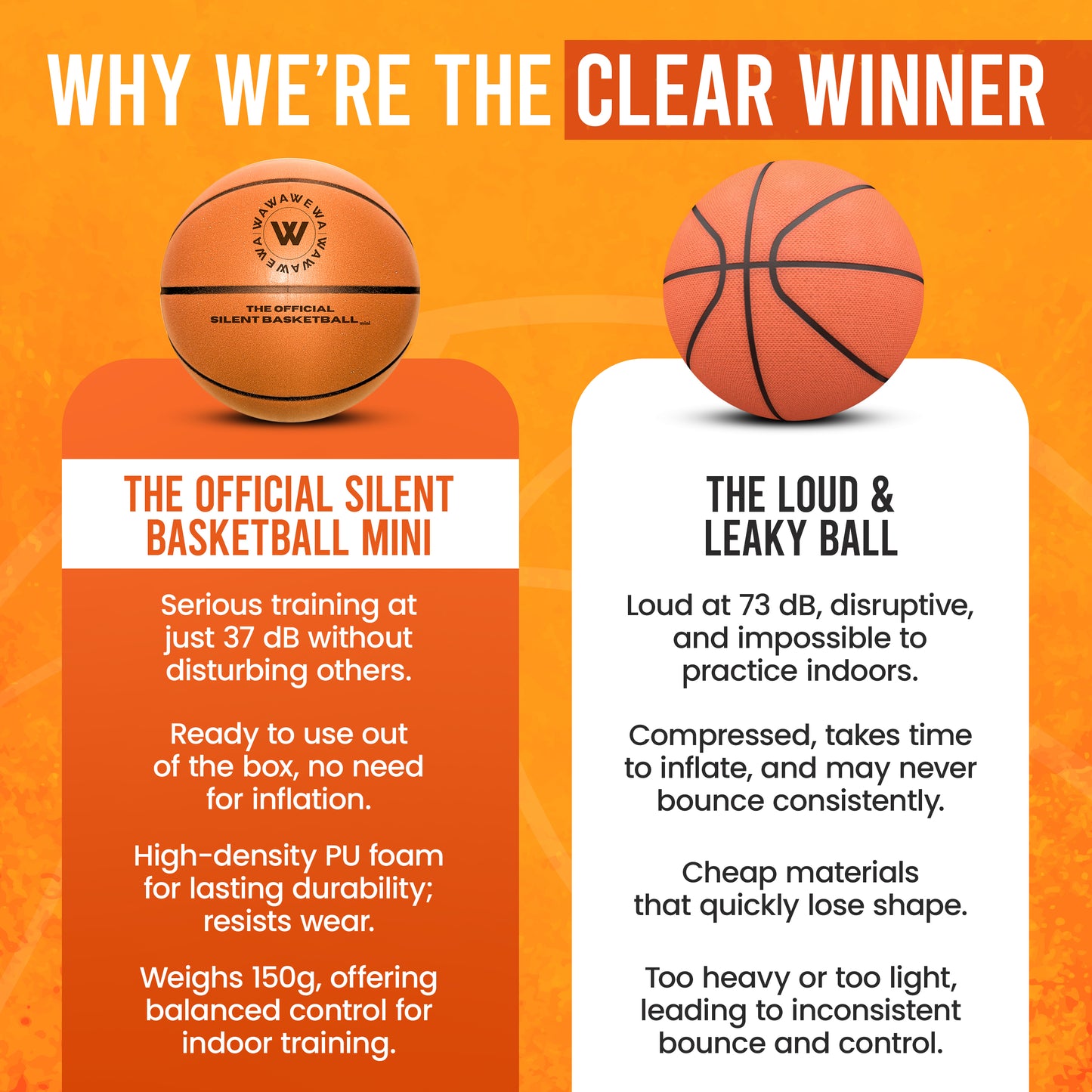 The Official Silent Basketball Mini