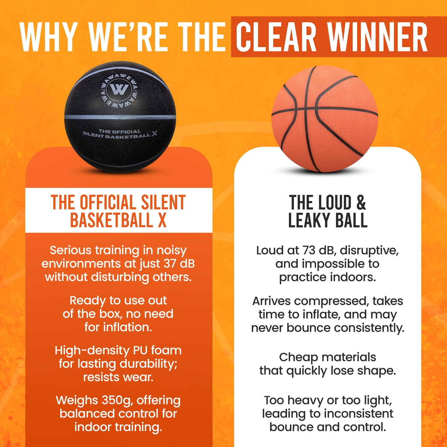 The Official Silent Basketball X