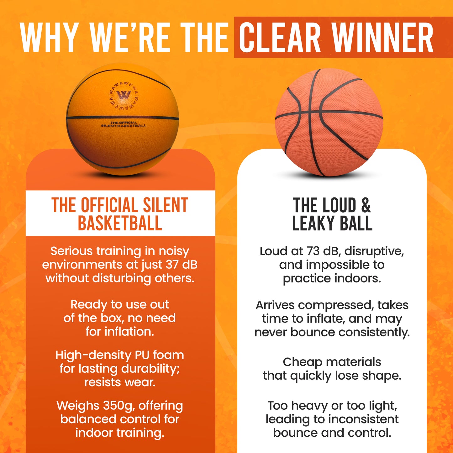 The Official Silent Basketball