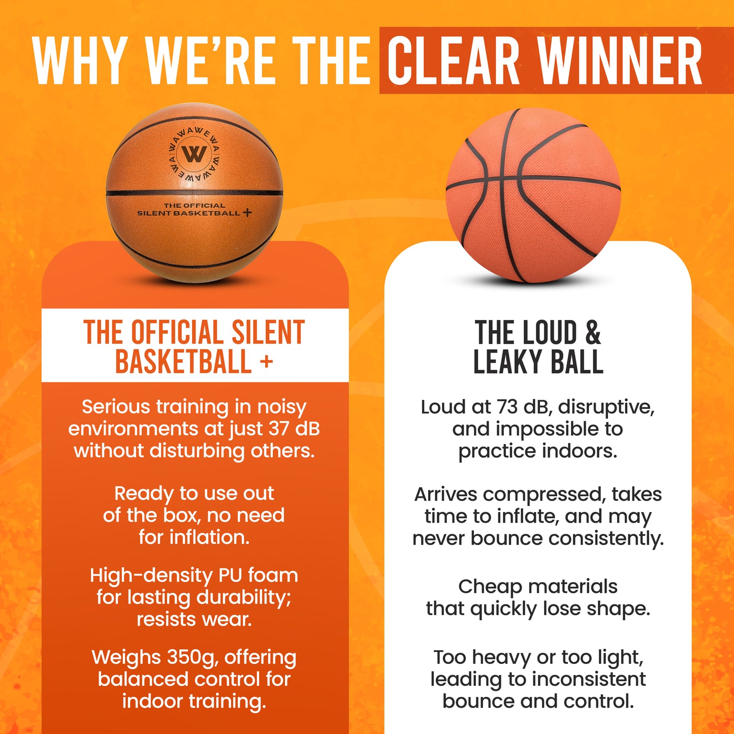 The Official Silent Basketball +