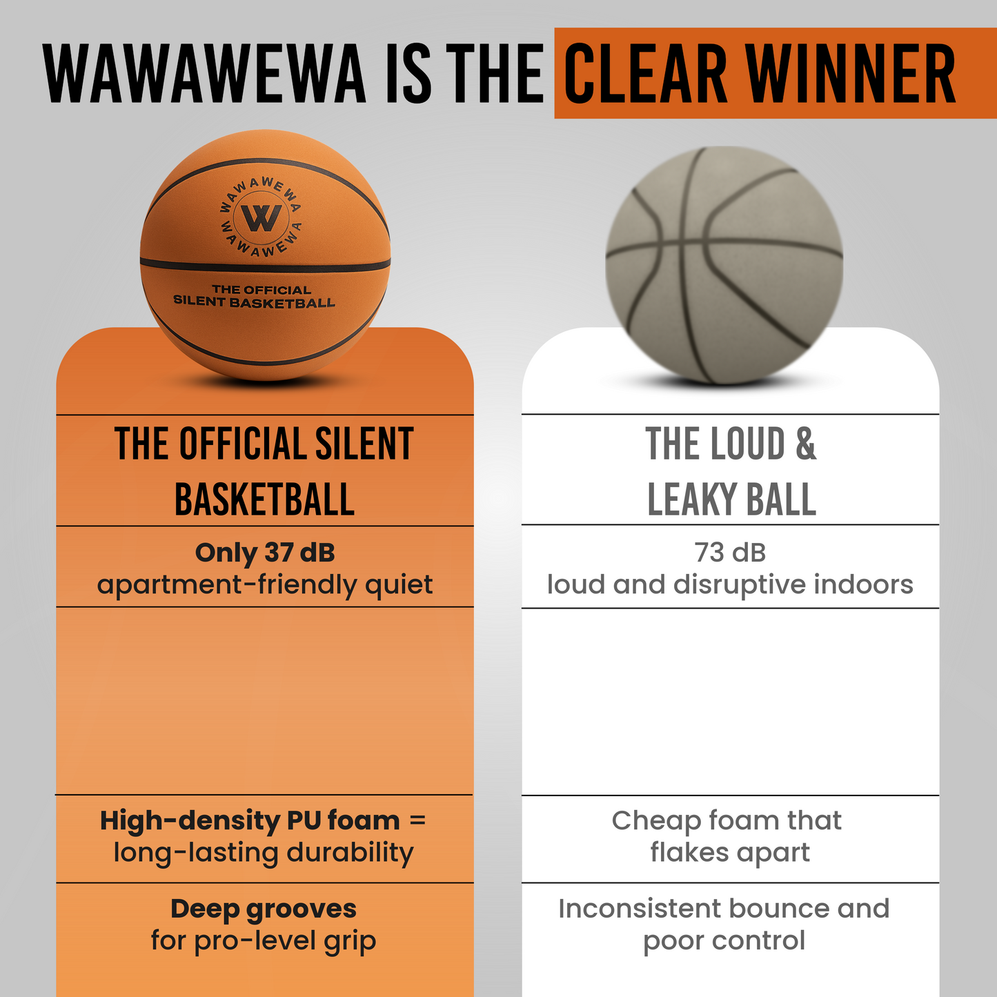 The Official Silent Basketball (size 7) Uncompressed