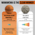 The Official Silent Basketball + (size 7)