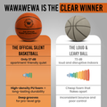 The Official Silent Basketball (size 7) Uncompressed