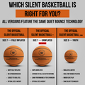 The Official Silent Basketball (size 7) Uncompressed
