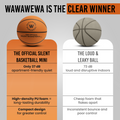 The Official Silent Basketball (Size 3) Bundle with Hoop