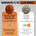 The Official Silent Basketball (Size 3) Bundle with Hoop