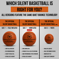The Official Silent Basketball (size 7) Uncompressed